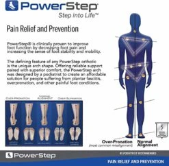 Pulse Sport Full Length Insole - Blue -Men Shoes Store 81ggfMpIs L. AC UY575