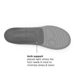 Superfeet Casual Metatarsal Support Insole -Men Shoes Store fl6384bk 5